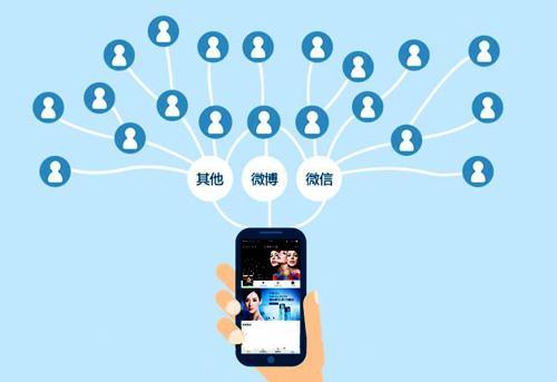 針對(duì)不同目標(biāo)群體的社交媒體裂變營銷策略分析